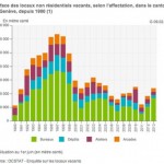 bureaux-ge-20136-398×360