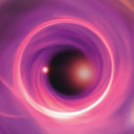 bim_cosmic1200